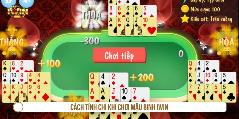 Mậu Binh IWIN - Cách Tính Chi Tiết A-Z Cho Newbie Cách tính chi khi đặt cược mậu binh IWIN