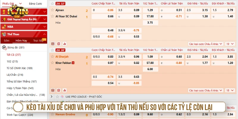 Kèo tài xỉu dễ chơi và phù hợp với tân thủ nếu so với các tỷ lệ còn lại